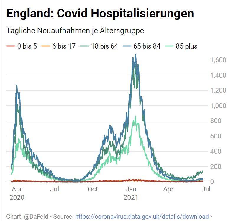 uk-hosp.jpg