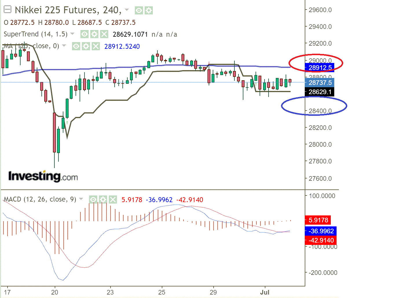 1nikkei.gif