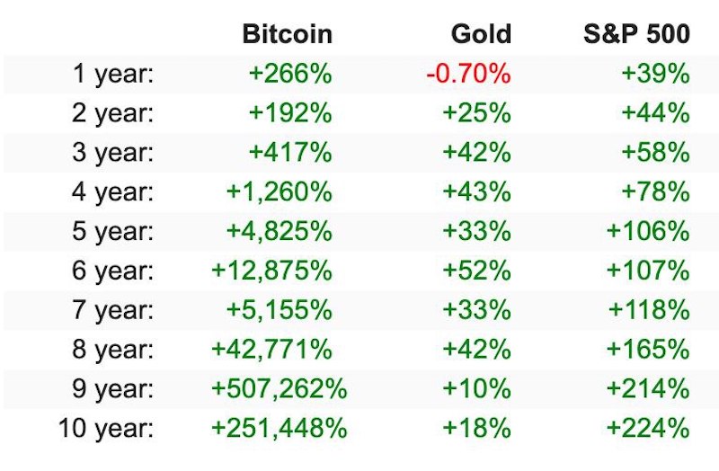 btc_gold.jpg