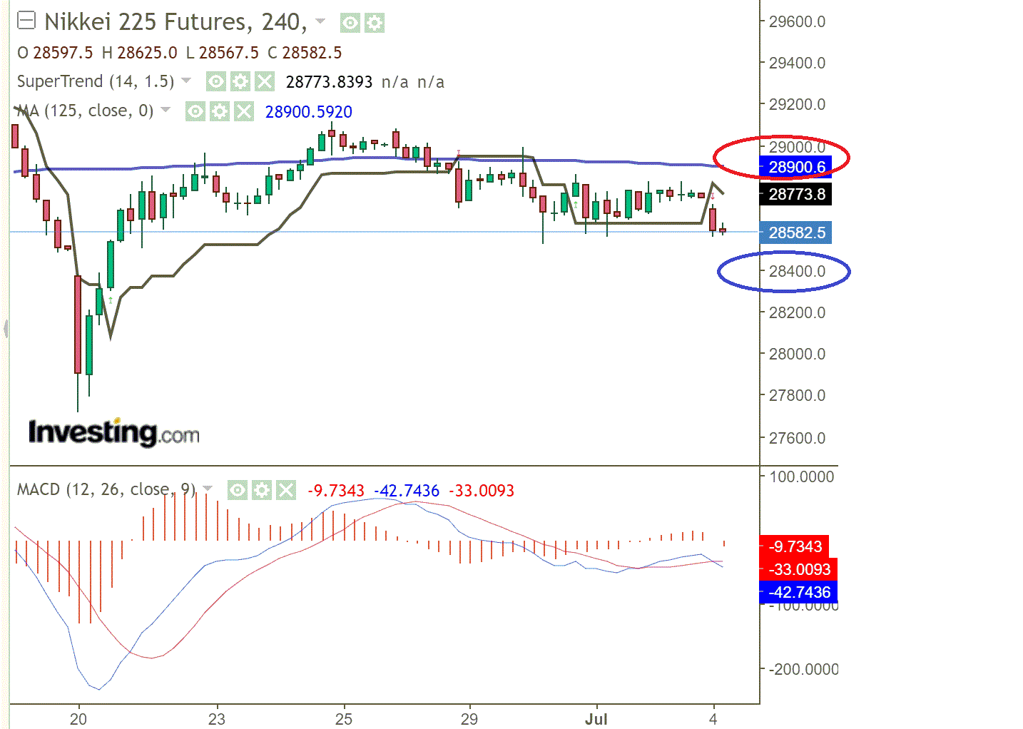 1nikkei.gif