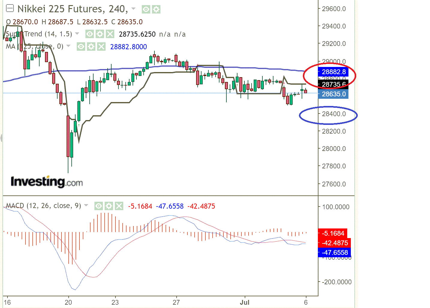 1nikkei.gif