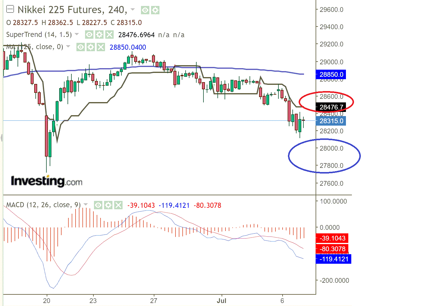 1nikkei.gif