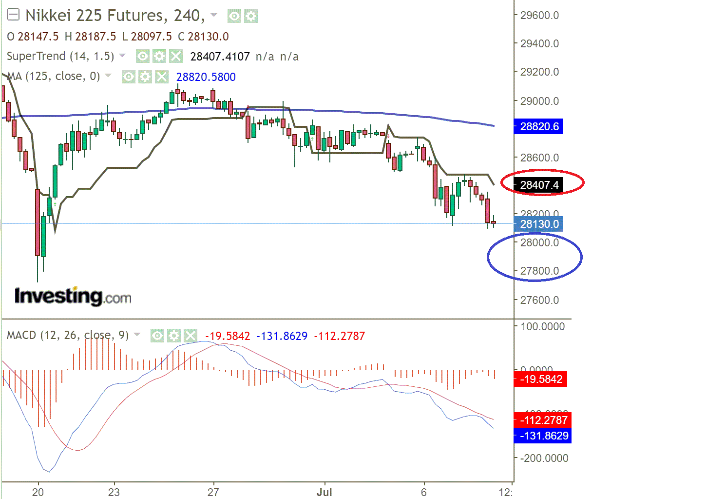 1nikkei.gif