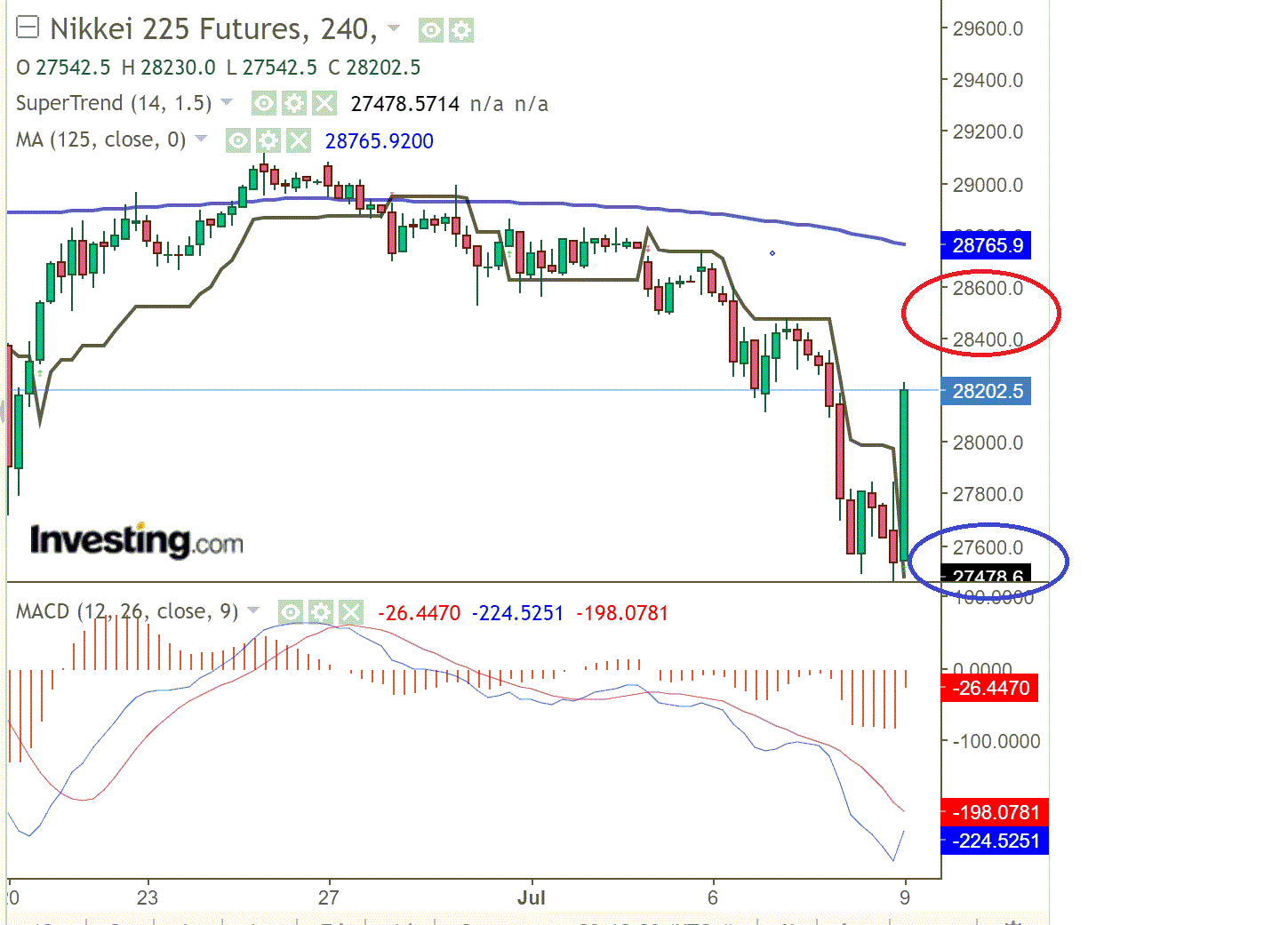 1nikkei.gif