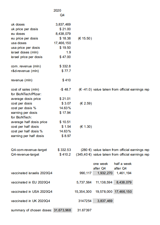 planspiel_quartal4_2020.png