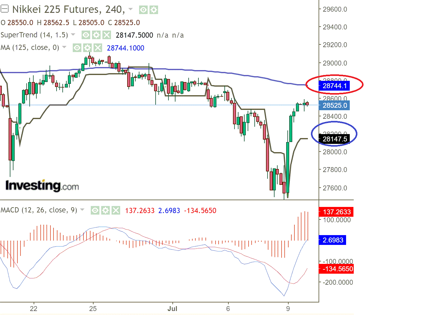 1nikkei.gif