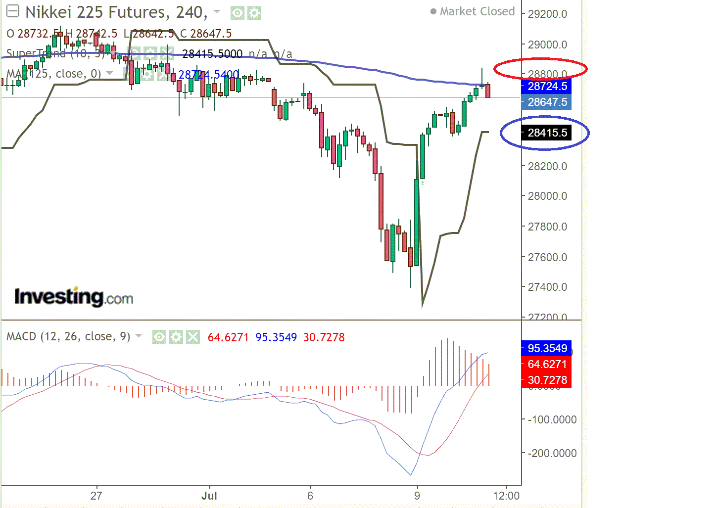 1nikkei.gif