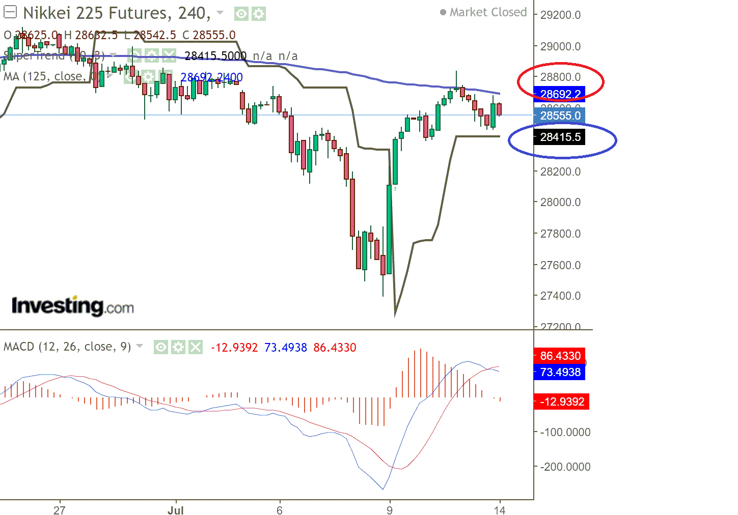 1nikkei.gif