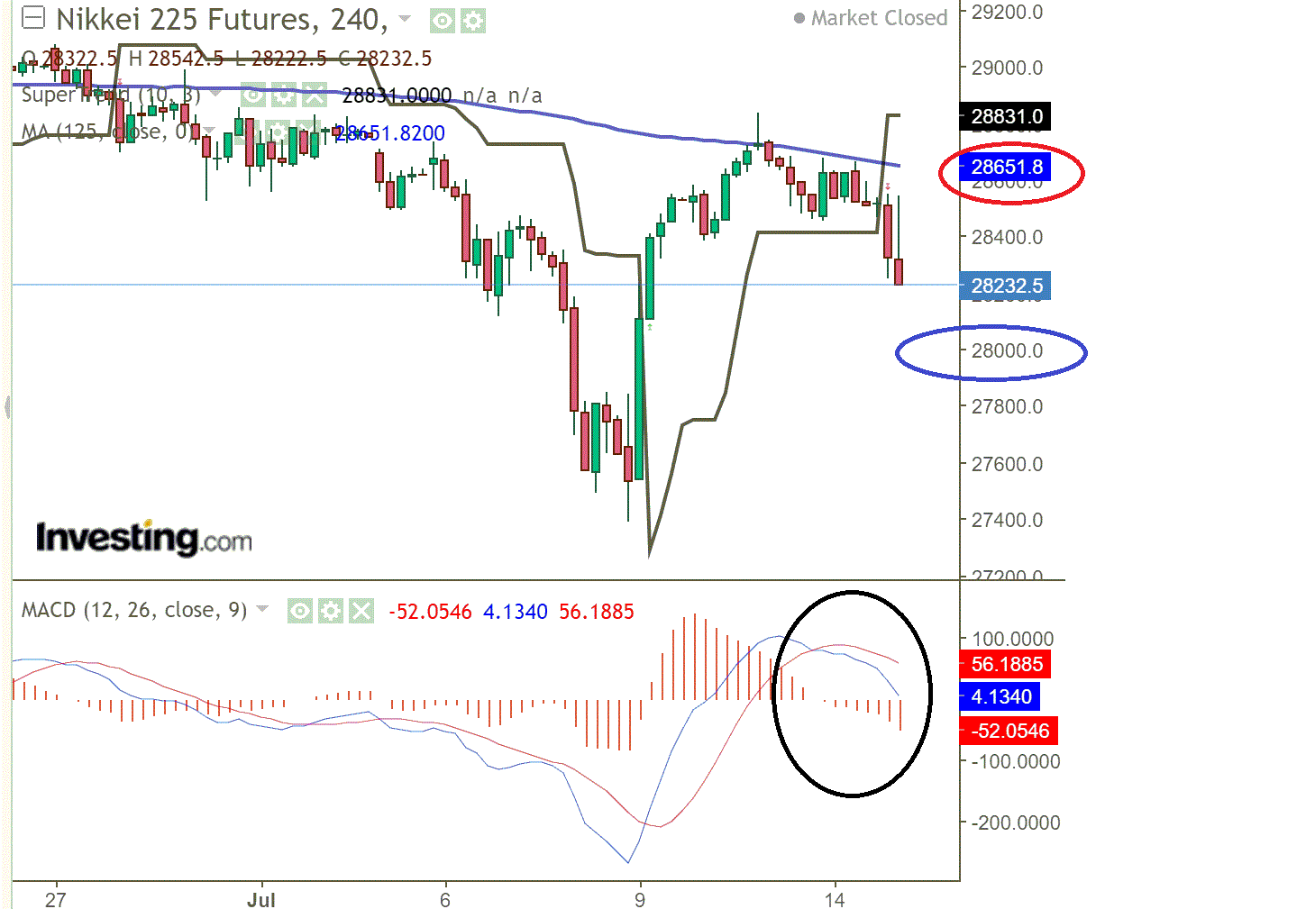 1nikkei.gif