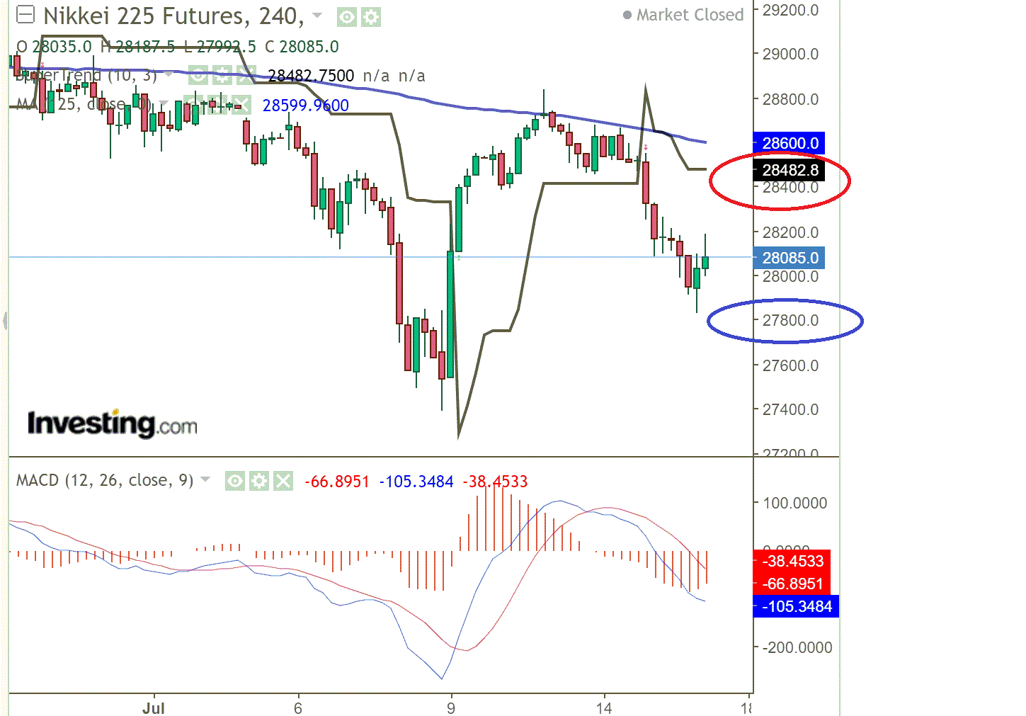 1nikkei.gif