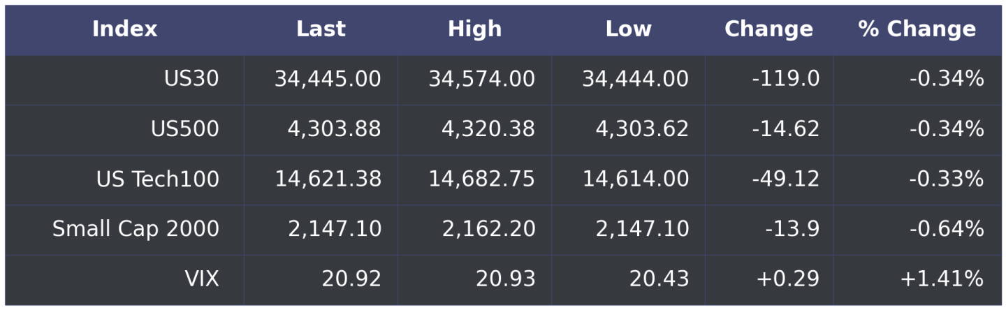 futures.png