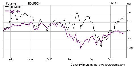 graph.gif