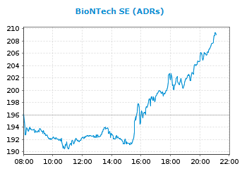 biontech_2021-07-19.png