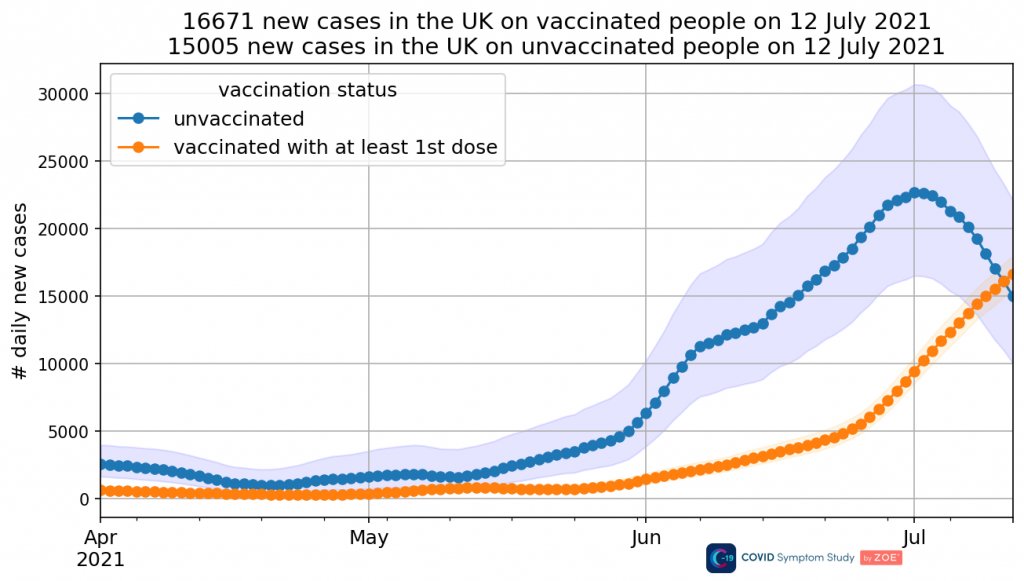 uk-vacc-unvaxx.jpg