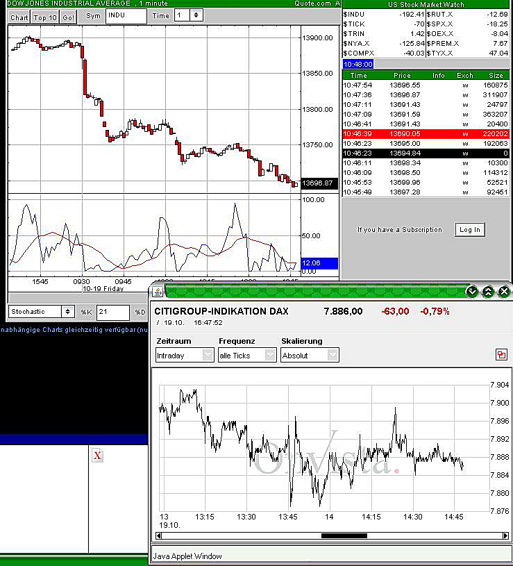 dax&dow.png