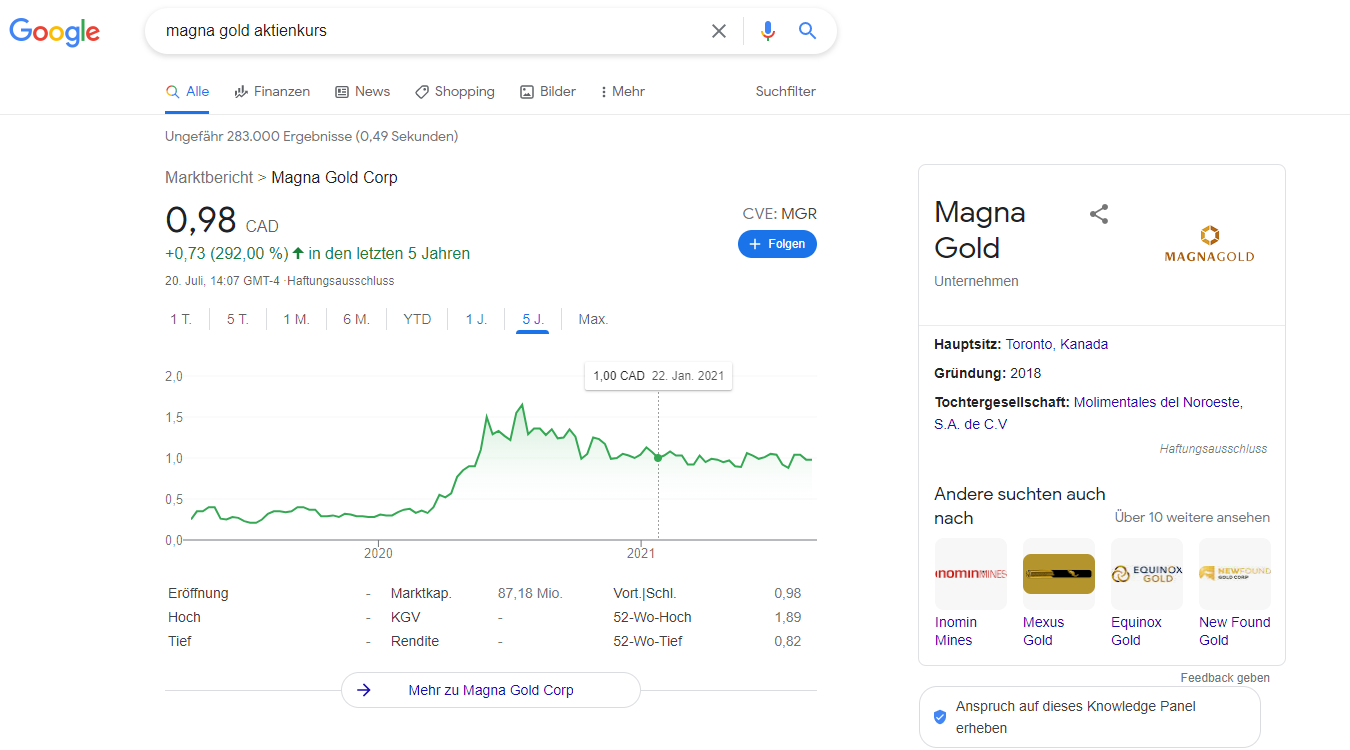 magnagold.png