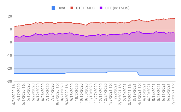 chart.png