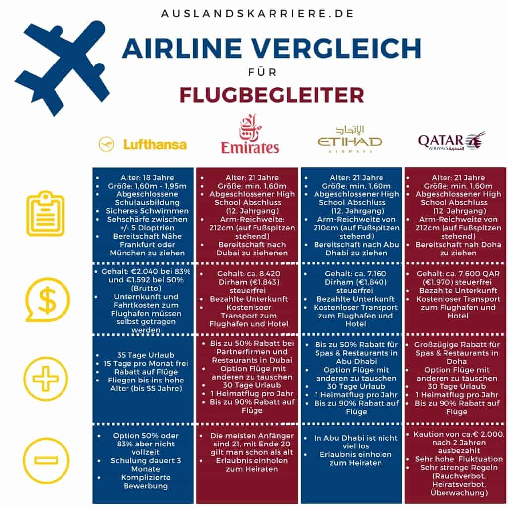 airline-vergleich.jpg