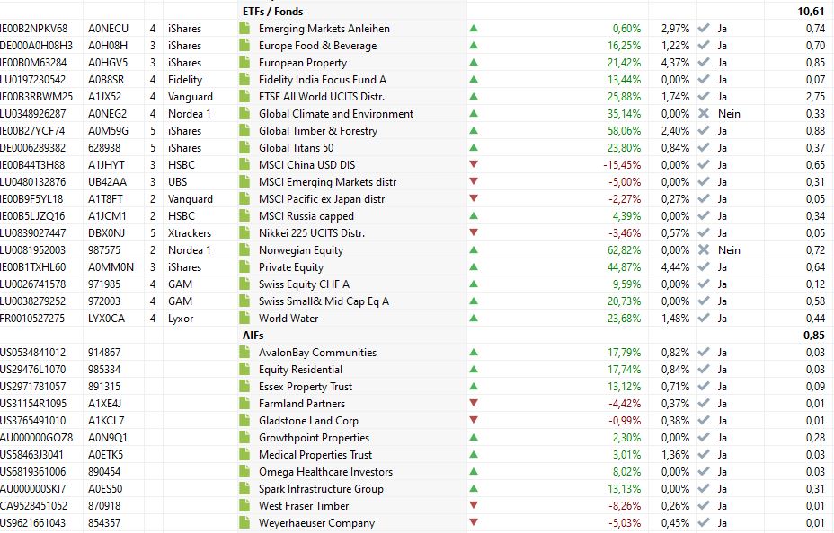 v_etfs_aifs.jpg