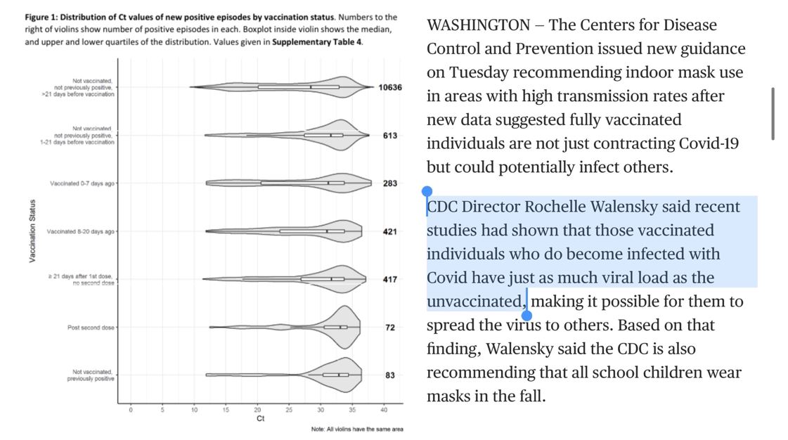 vaxxed-spread-covid.jpg