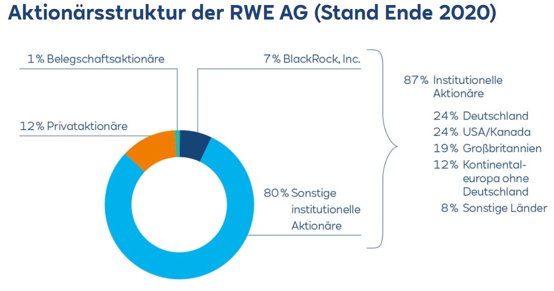 rwe.jpg