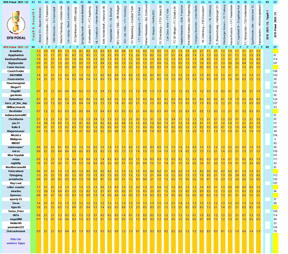 dfb-2021-22-tippr-1-hr1-c.png