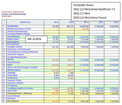 eva_biontech_grundlage_plan_2.png