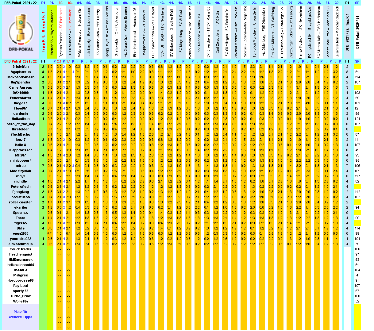 dfb-2021-22-tippr-1-hr1-e.png