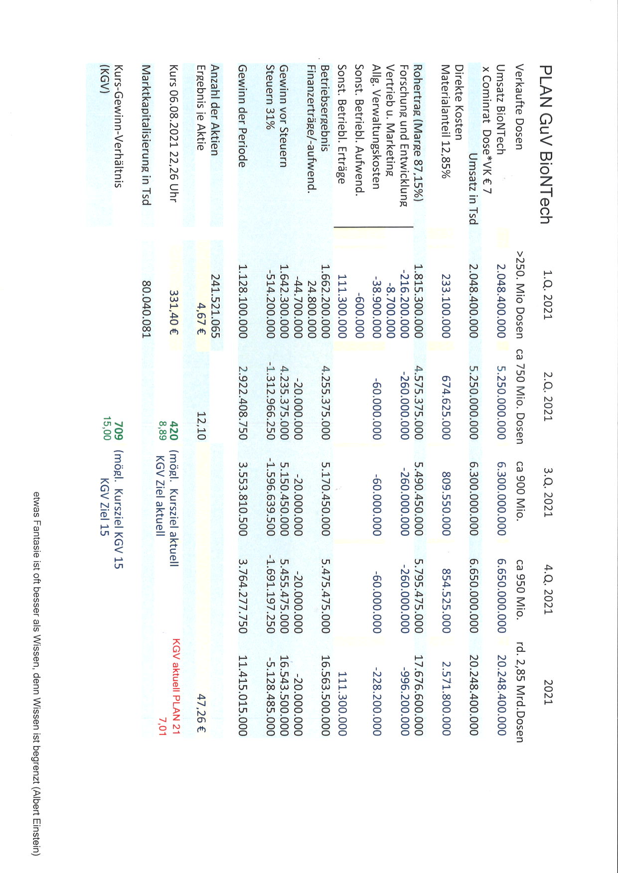 plan_kgv_quartale_2021_stand_6821.jpg