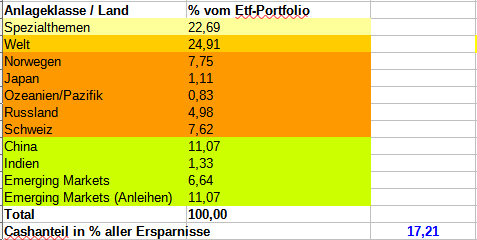 bild_2021-08-12_151304.png