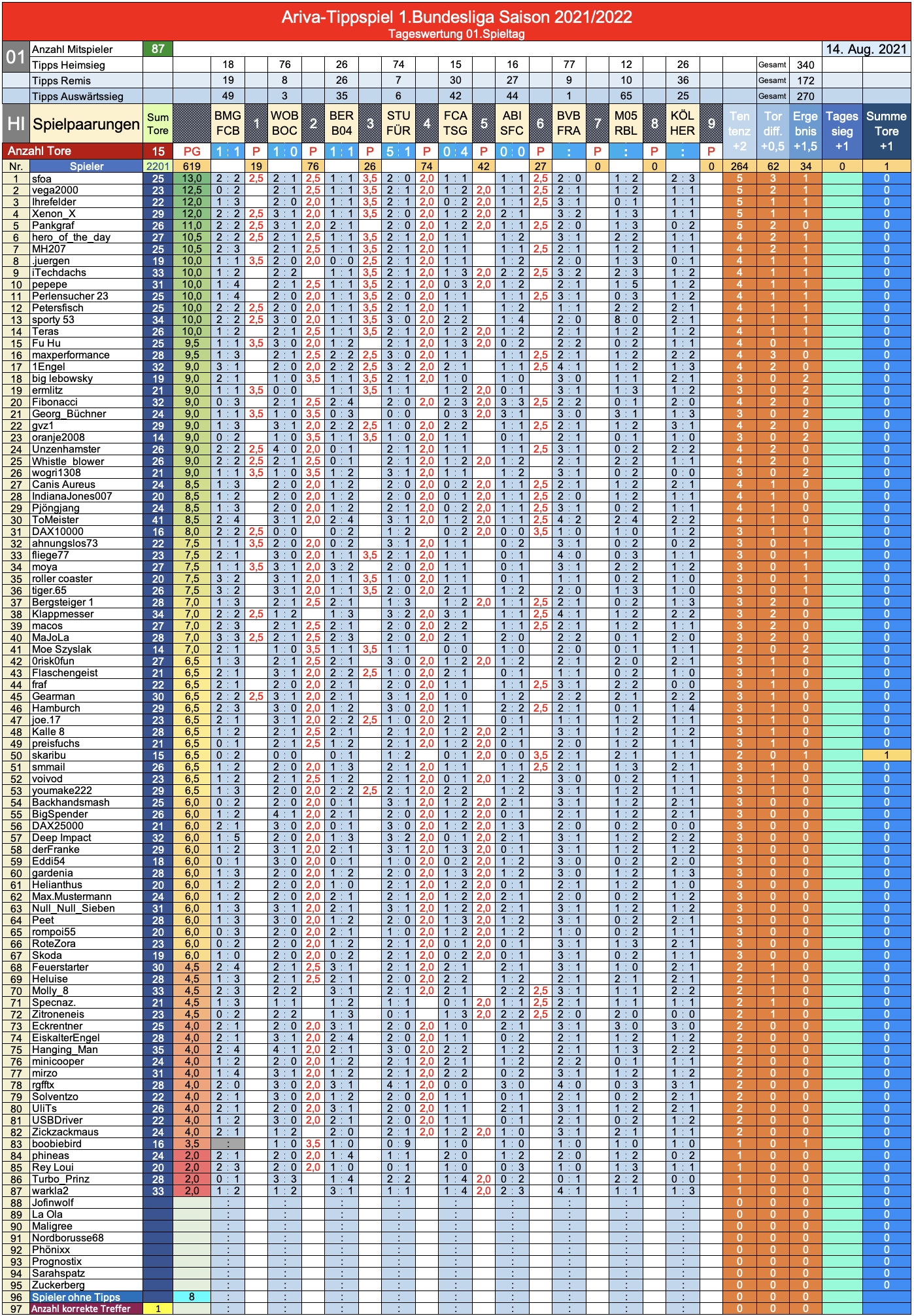 bildschirmfoto_2021-08-14_um_19.png