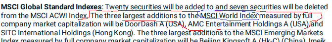 amc_msci_world.png
