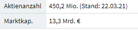 amc_marktkapi.png