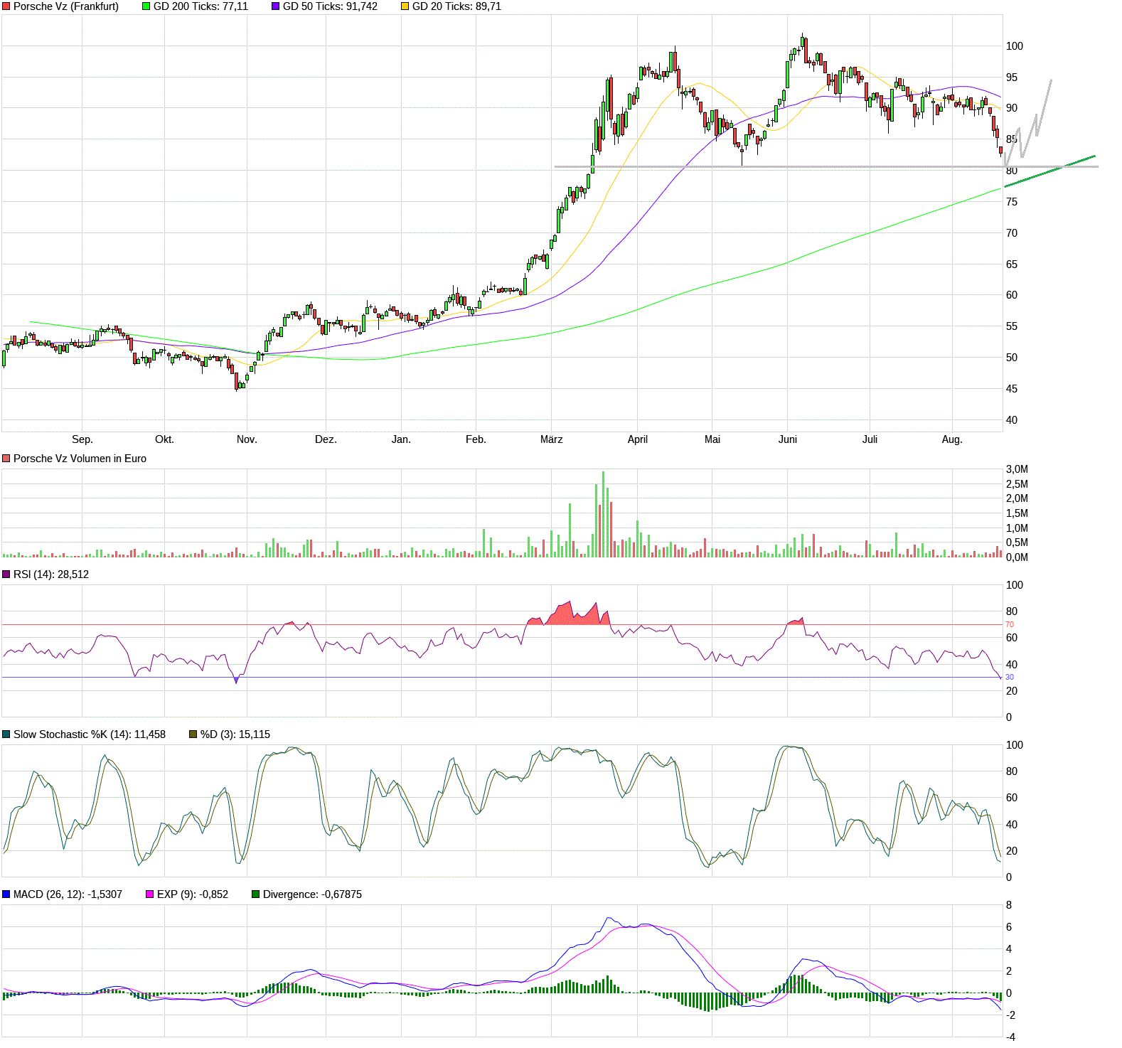 pse1y190821.gif