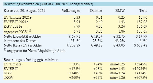 auto_vergleich.jpg