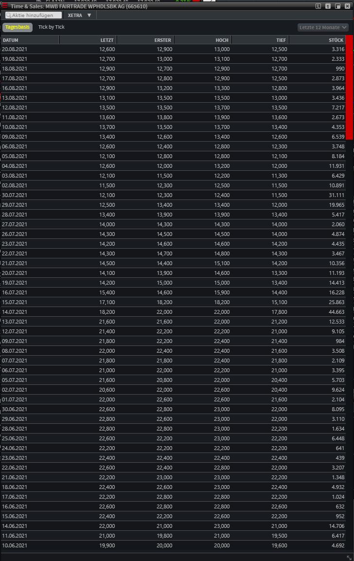 ums__tze_mwb_xetra.jpg