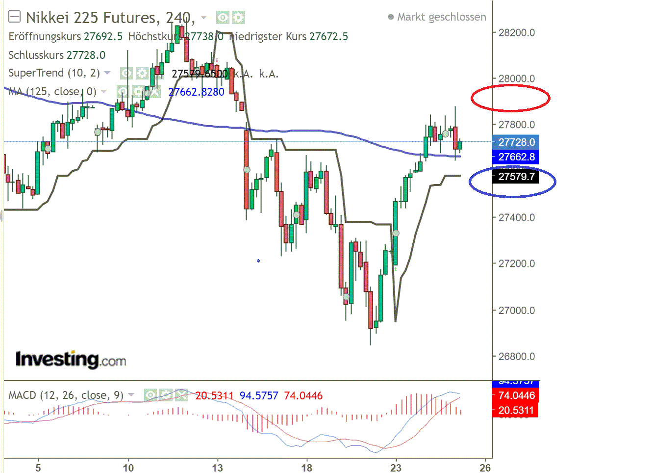 1nikkei.gif