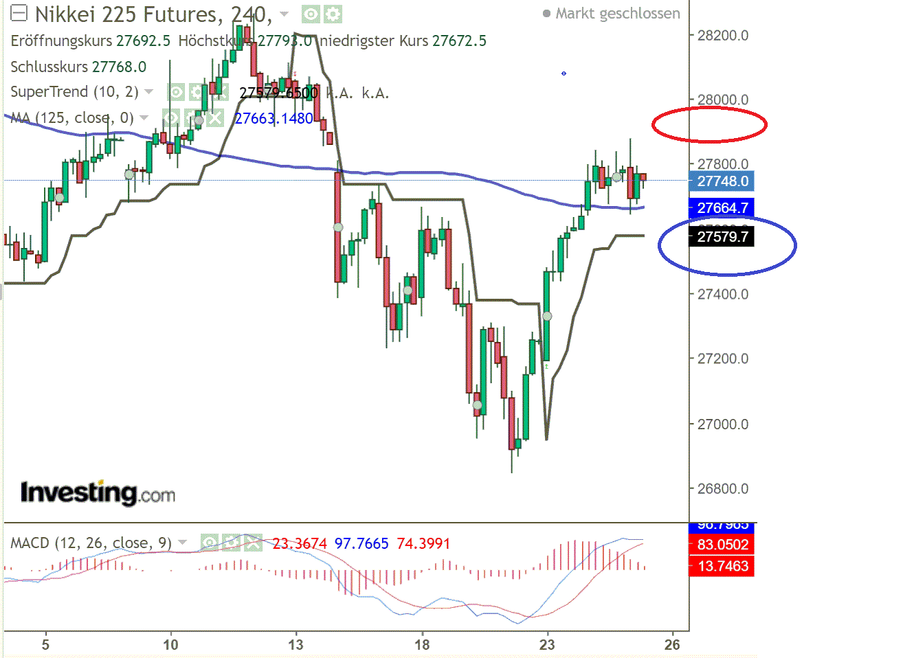 1nikkei.gif