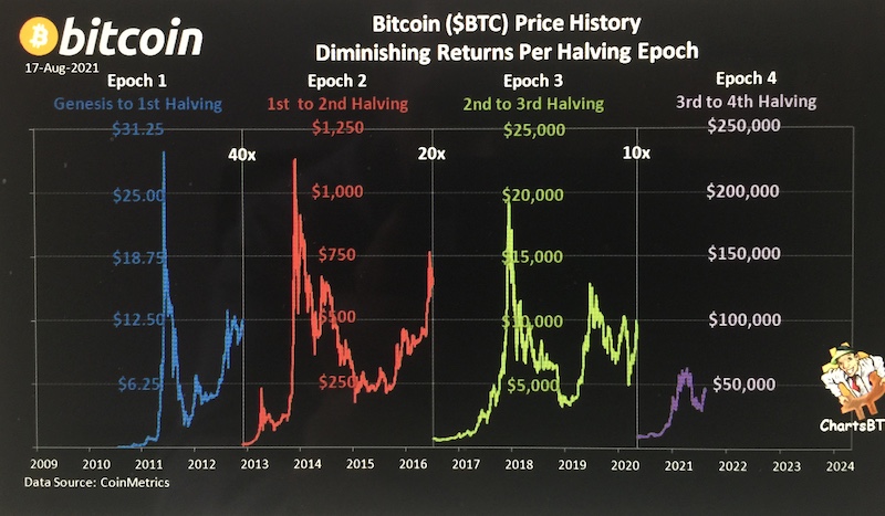 btc_prognose.jpg