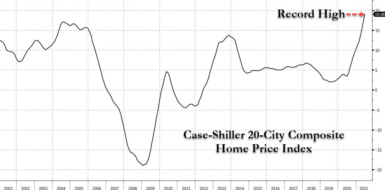 case_shiller_record_0.jpg