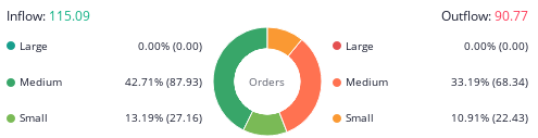 orderflow.png