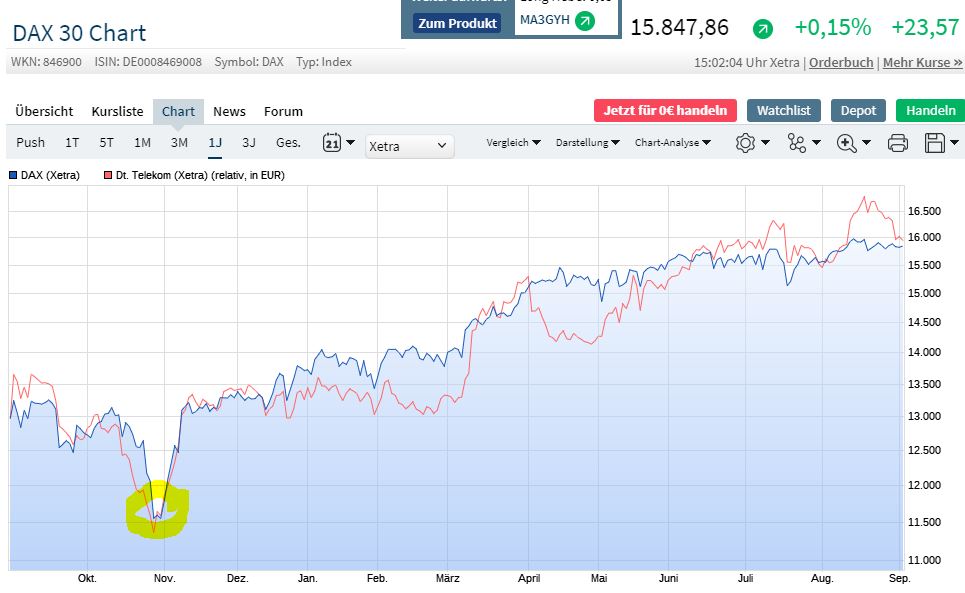 dax2.jpg