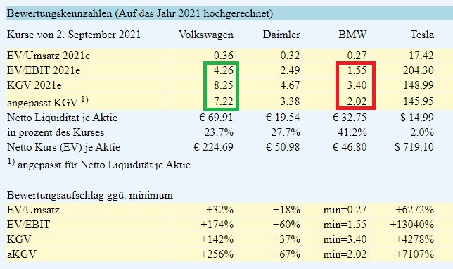 vergleich.jpg