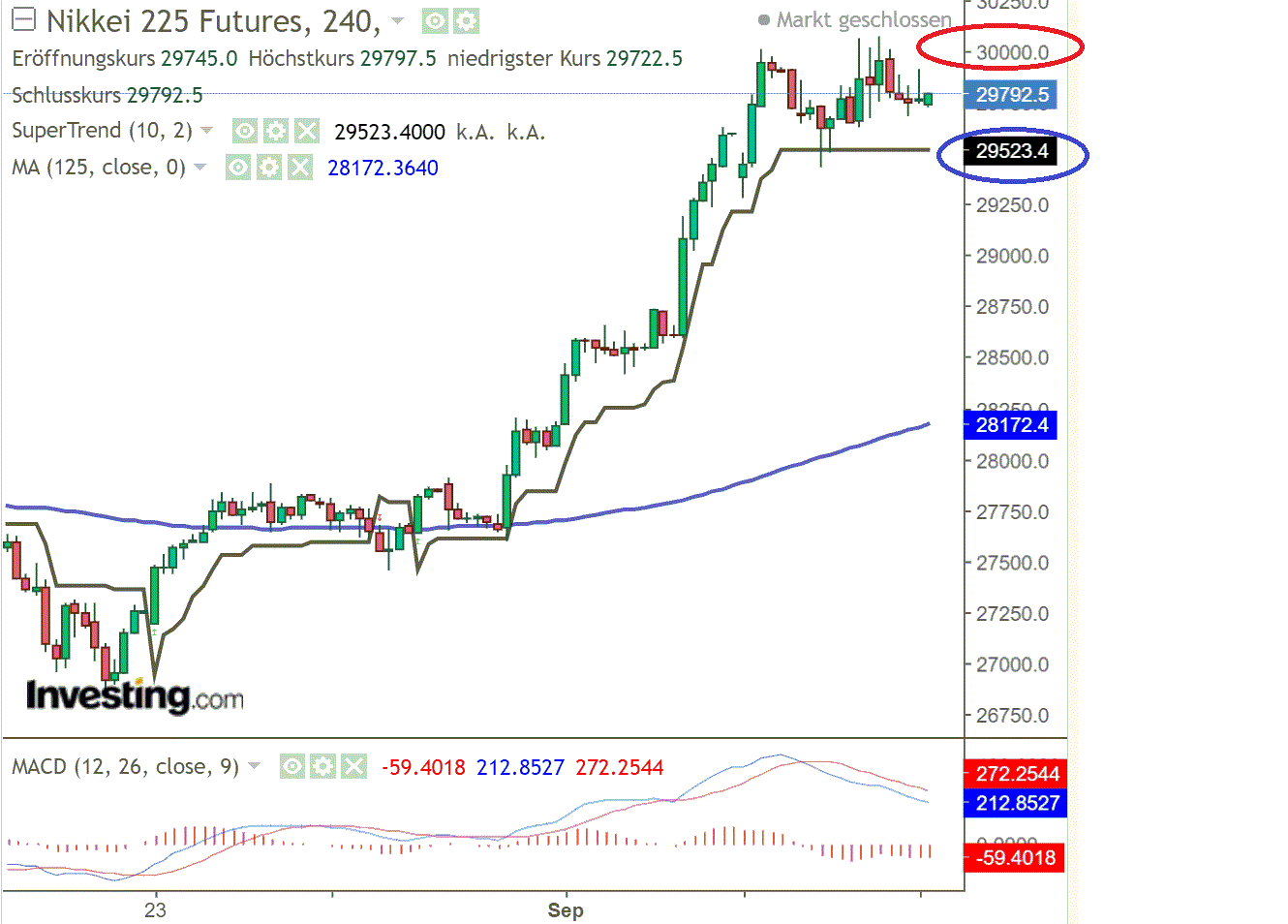 1nikkei.gif