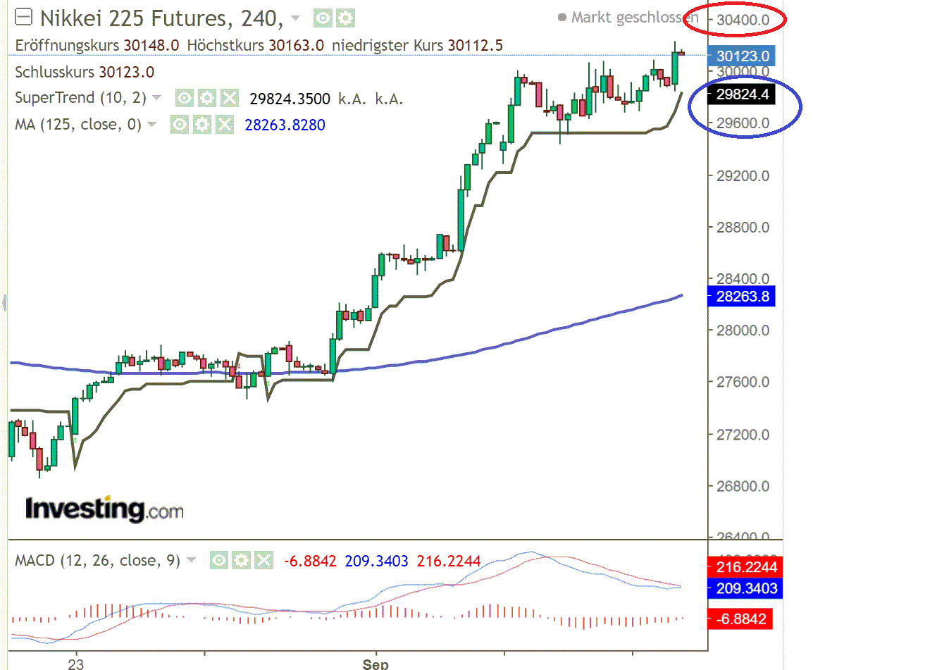 1nikkei.gif