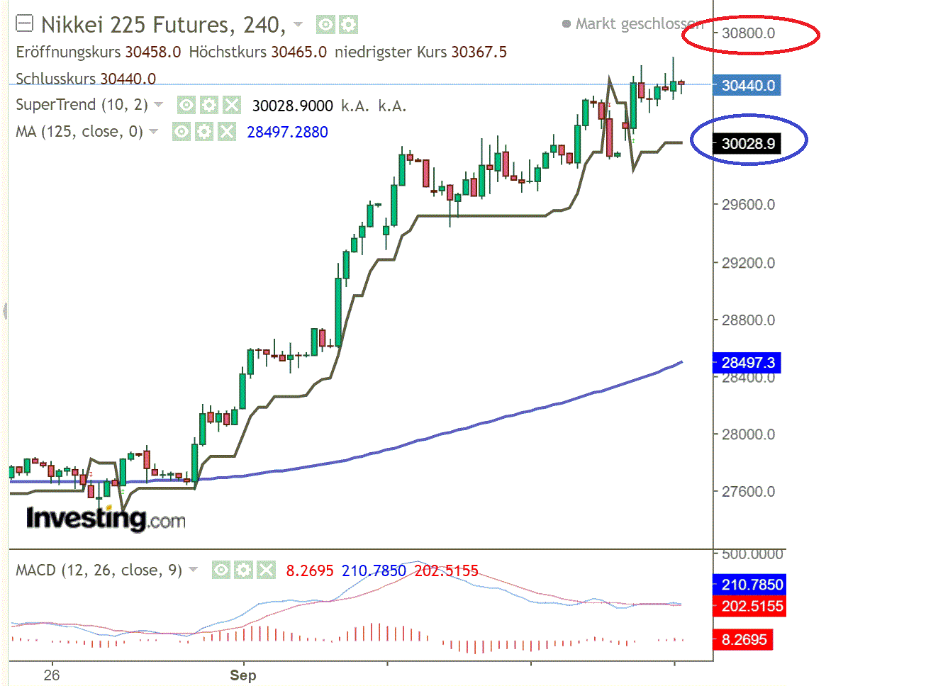 1nikkei.gif