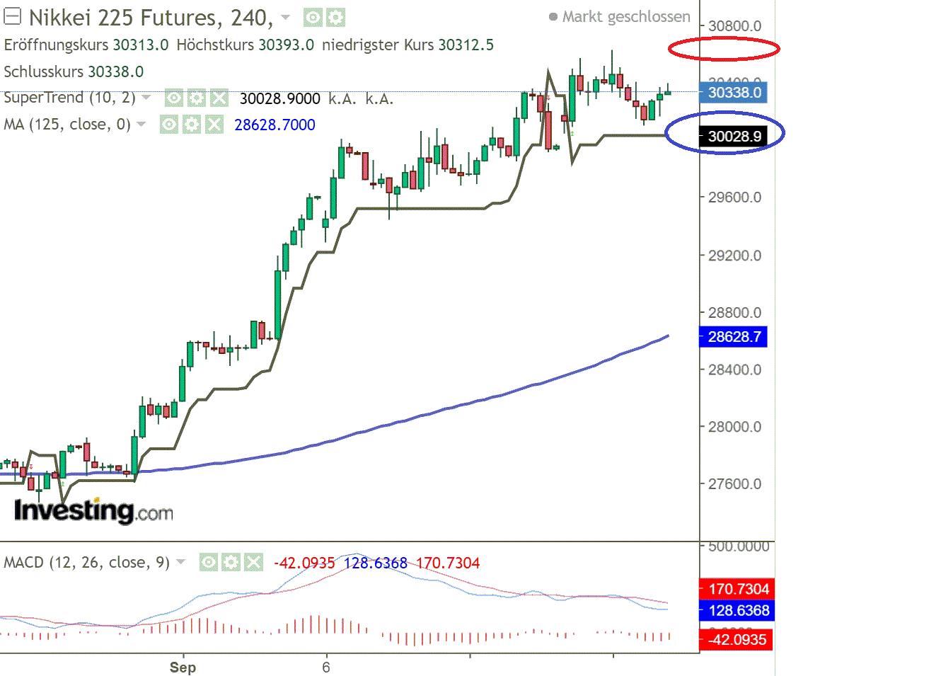 1nikkei.gif