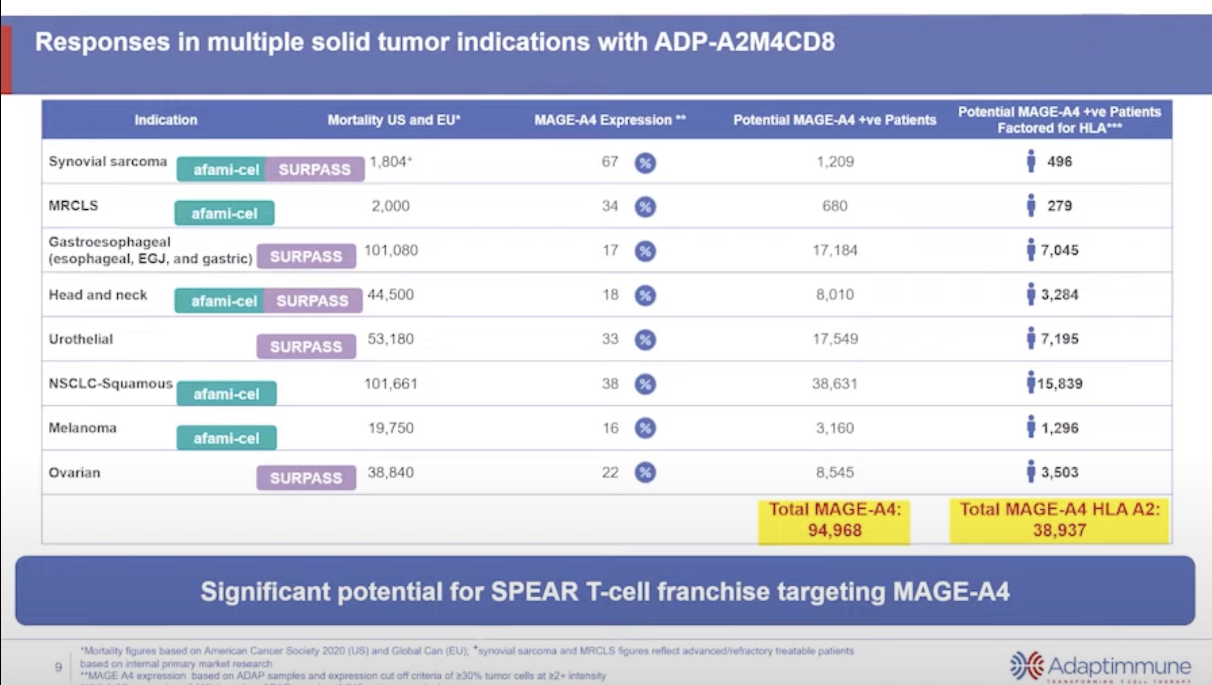 adap-esmo21-20210914.jpg