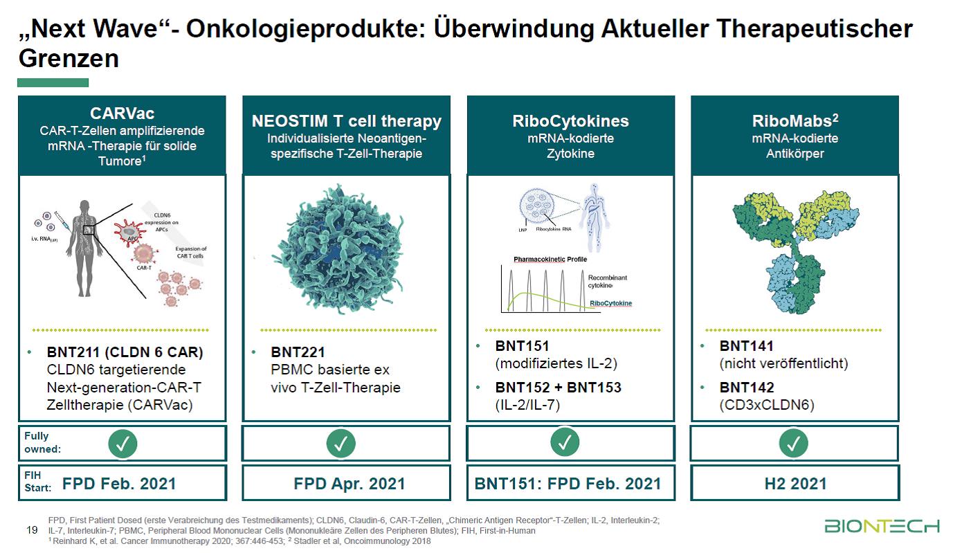 onkologie_produkte_2021.jpg