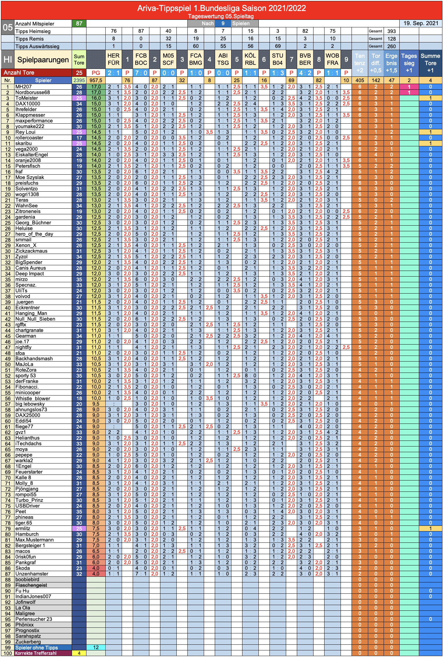 bildschirmfoto_2021-09-19_um_22.png